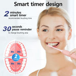 Cepillo Eléctrico Sónico Profesional + 4 Cabezales (Ahorra en dentista)